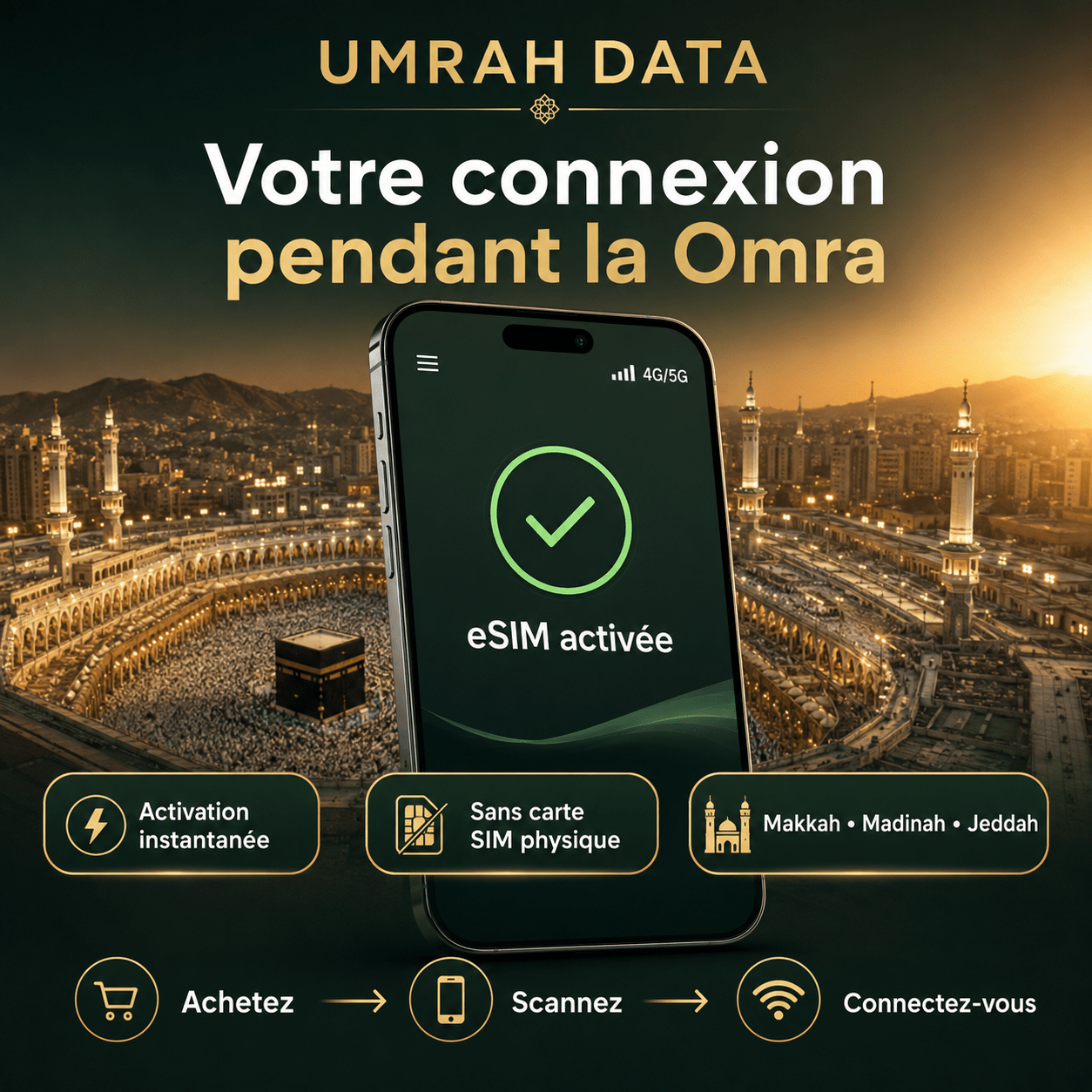 Umrah eSIM Plans - umradata