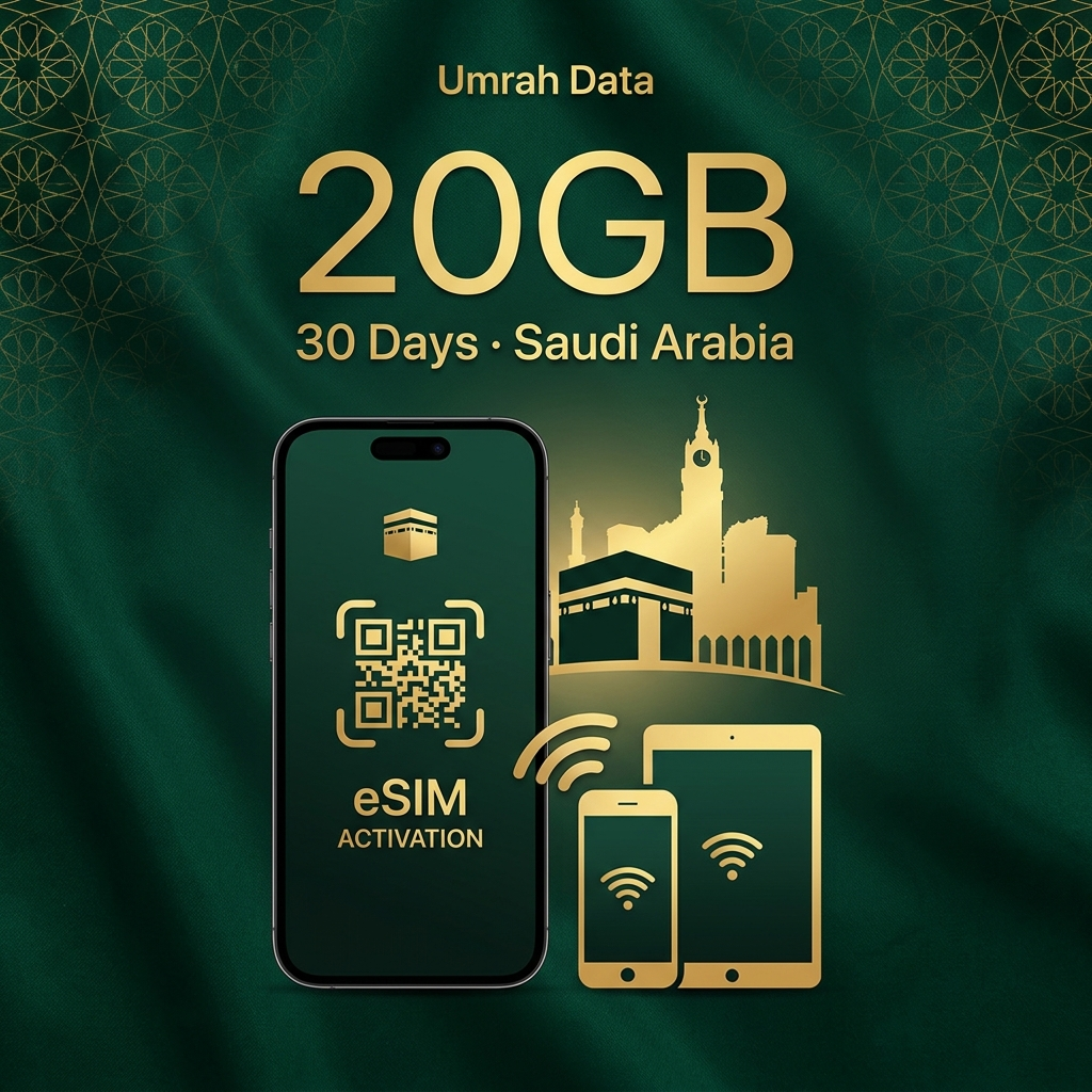 Umrah eSIM Premium — Saudi Arabia 20GB / 30 Days