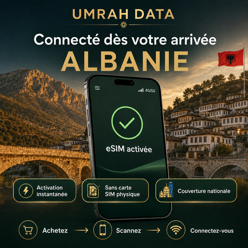 eSIM Albanie — Umrah Data
