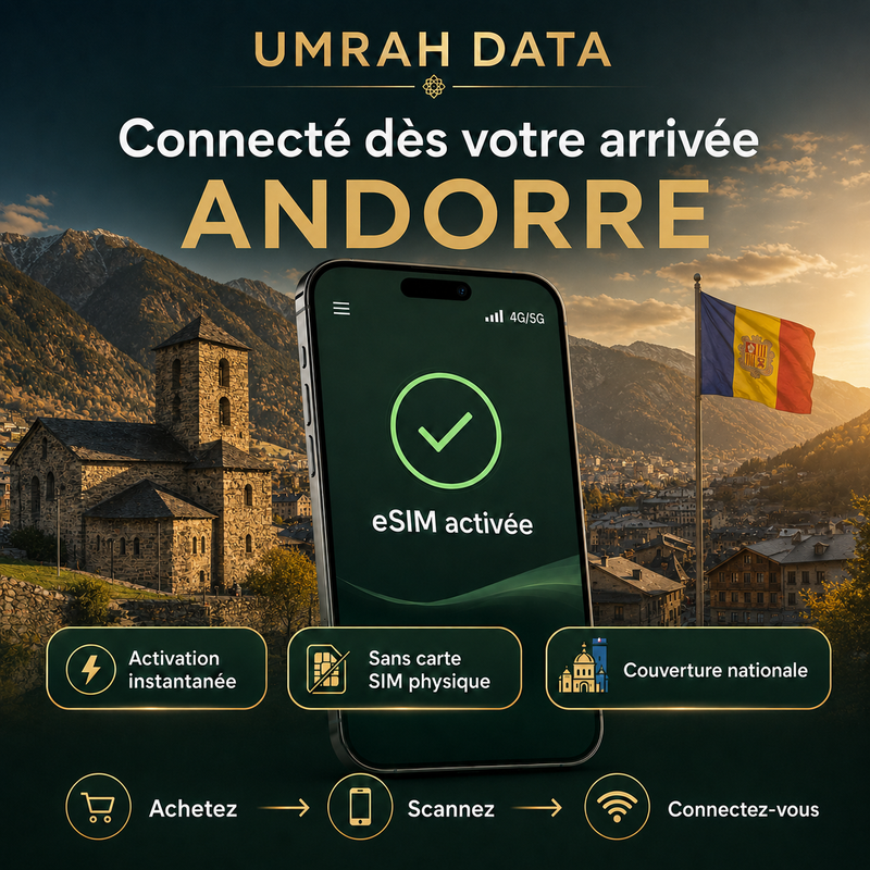 eSIM Andorre — Umrah Data