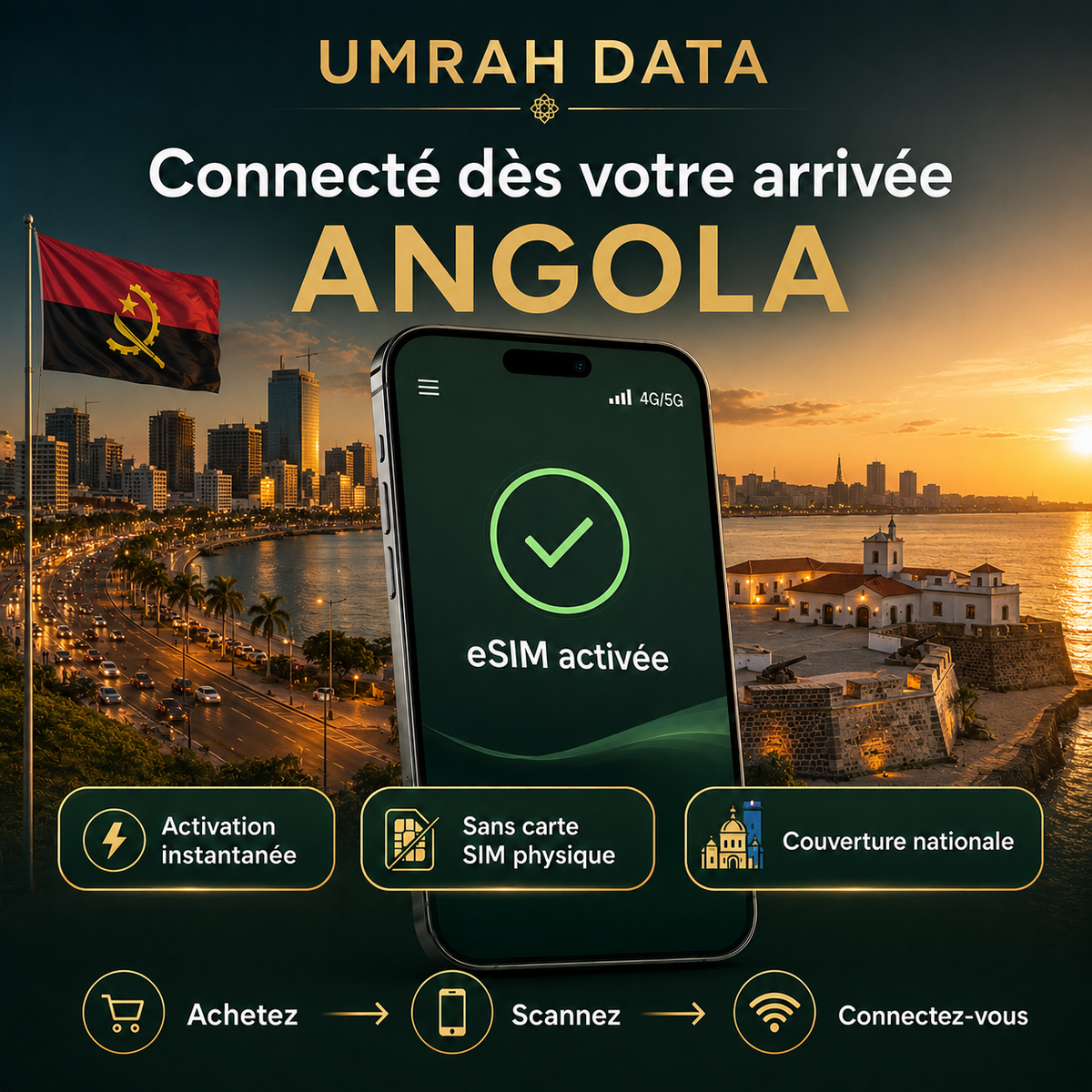 Angola eSIM — Travel Data Plan