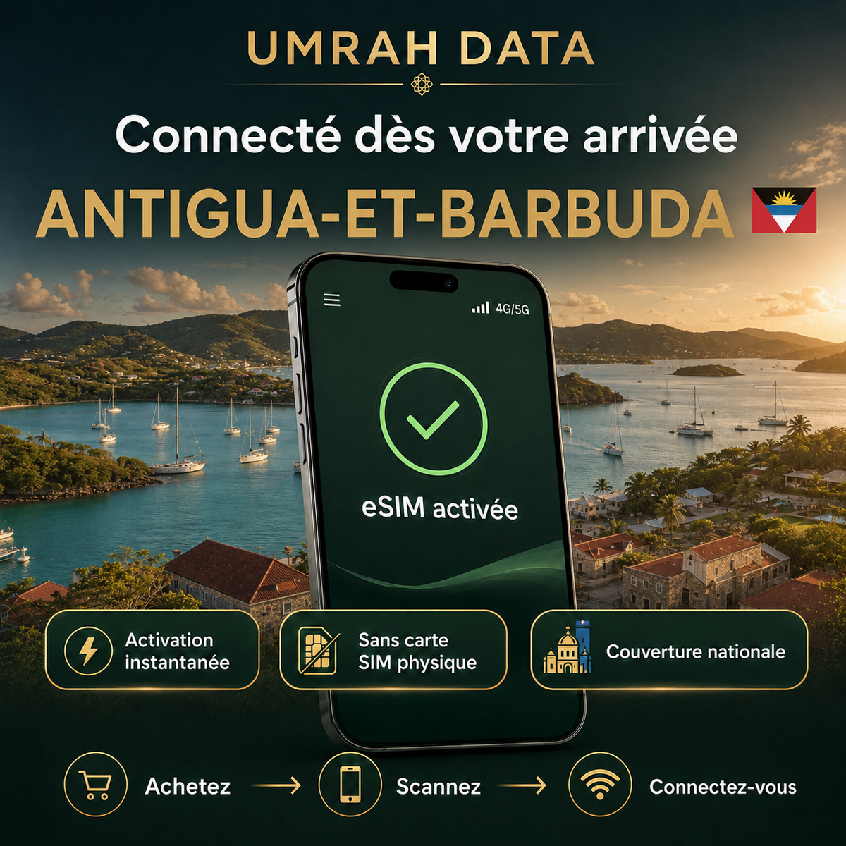 Antigua and Barbuda eSIM — Travel Data Plan