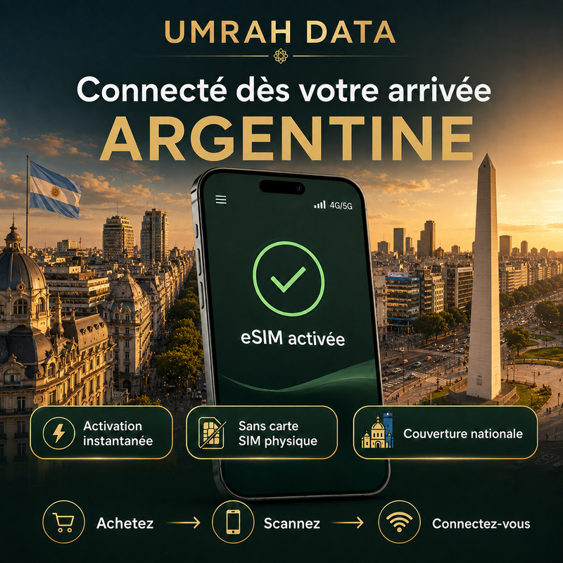 eSIM Argentine — Umrah Data