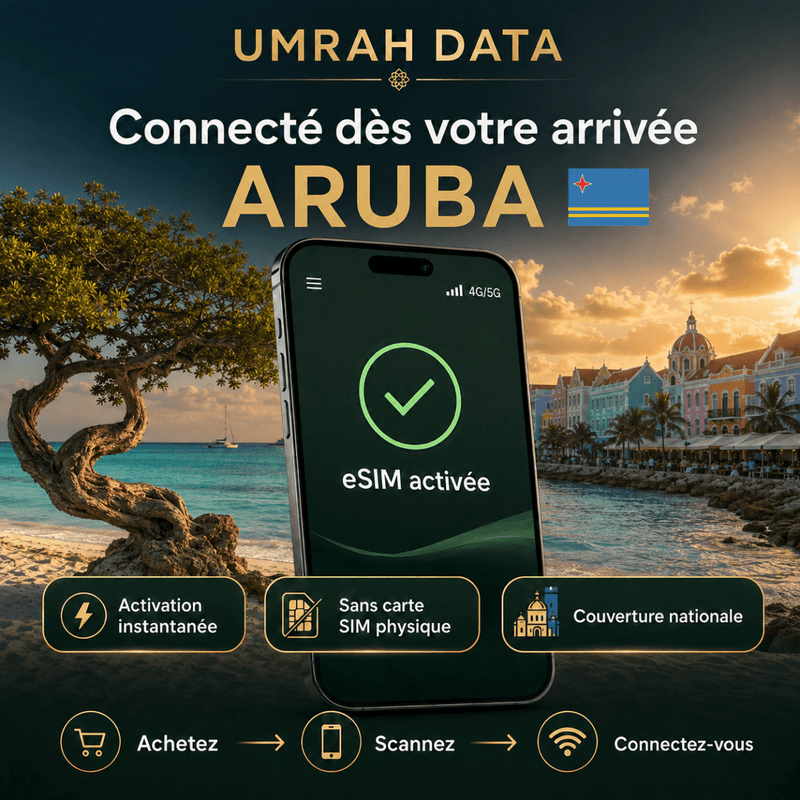 Aruba eSIM — Travel Data Plan - umradata
