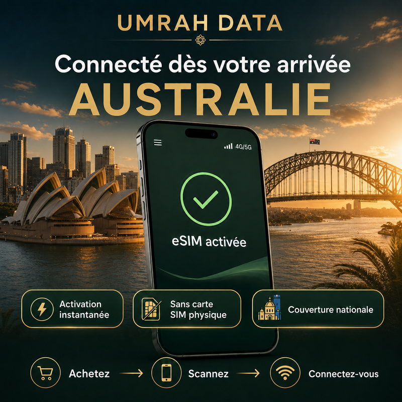 eSIM Australie — Umrah Data