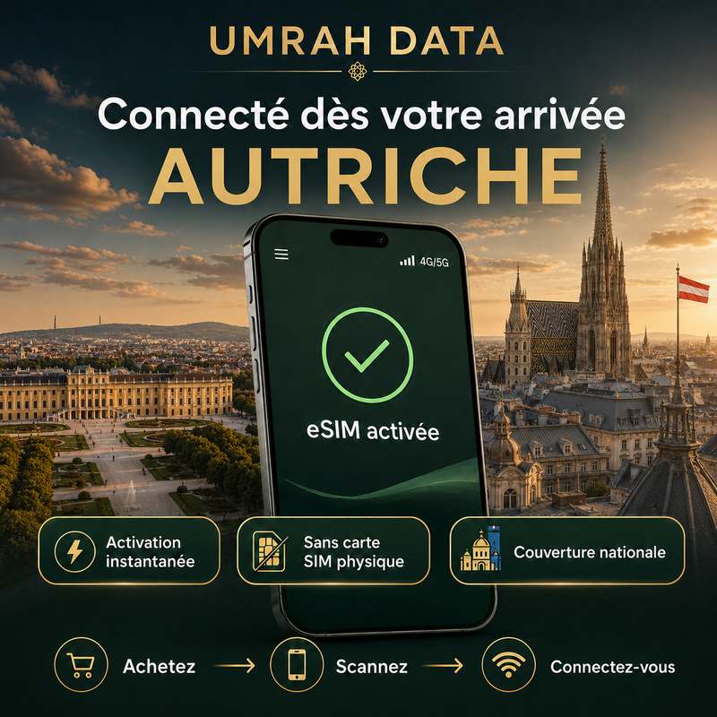 eSIM Autriche — Umrah Data