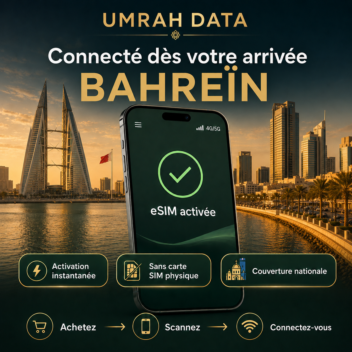 Bahrain eSIM — Travel Data Plan