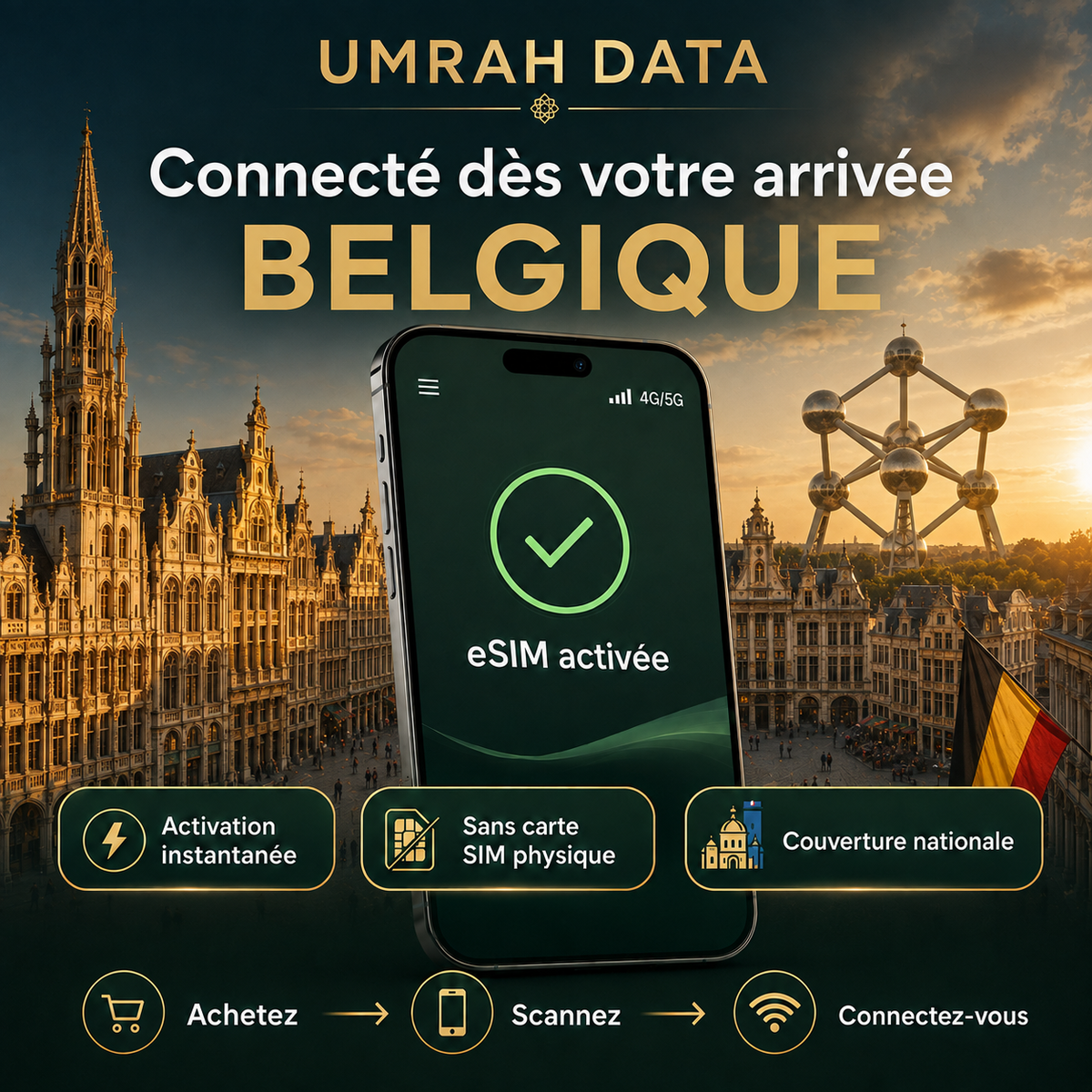 Belgium eSIM — Travel Data Plan