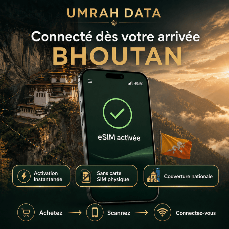 Bhutan eSIM — Travel Data Plan - umradata