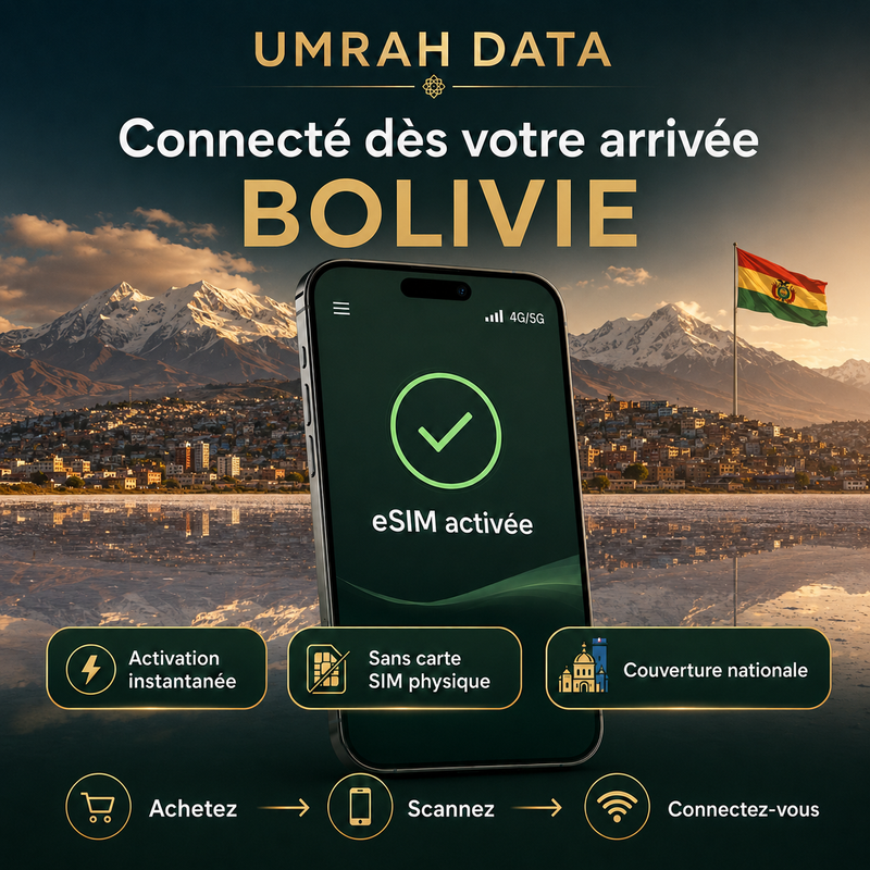 eSIM Bolivie — Umrah Data