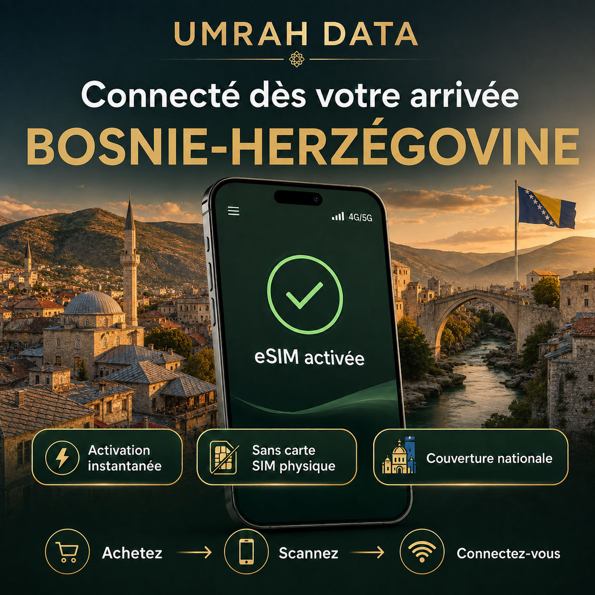 Bosnia and Herzegovina eSIM — Travel Data Plan