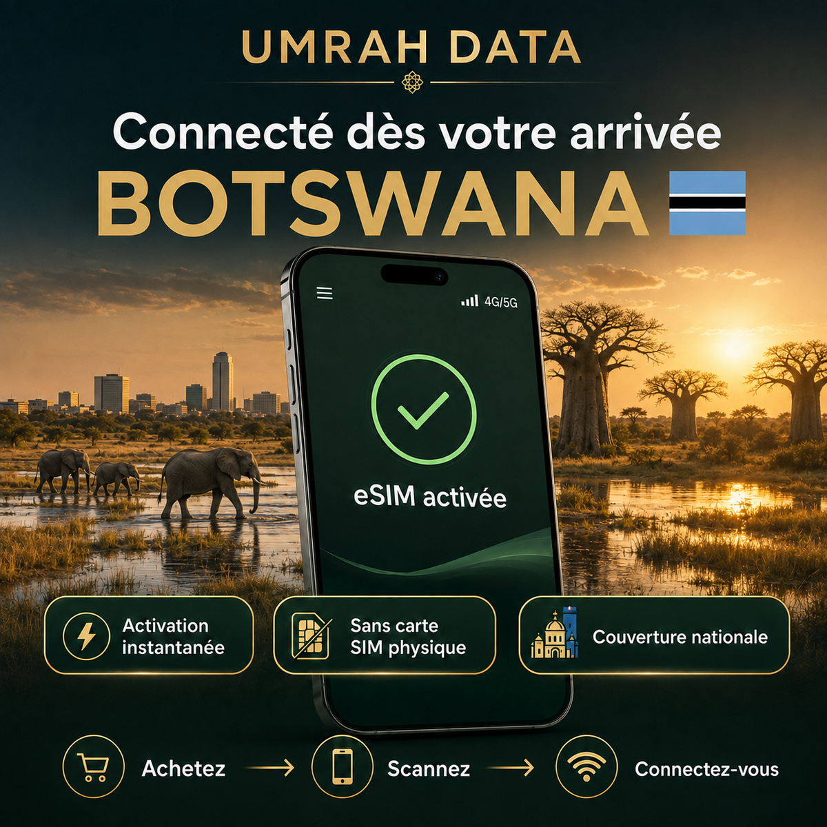 Botswana eSIM — Travel Data Plan
