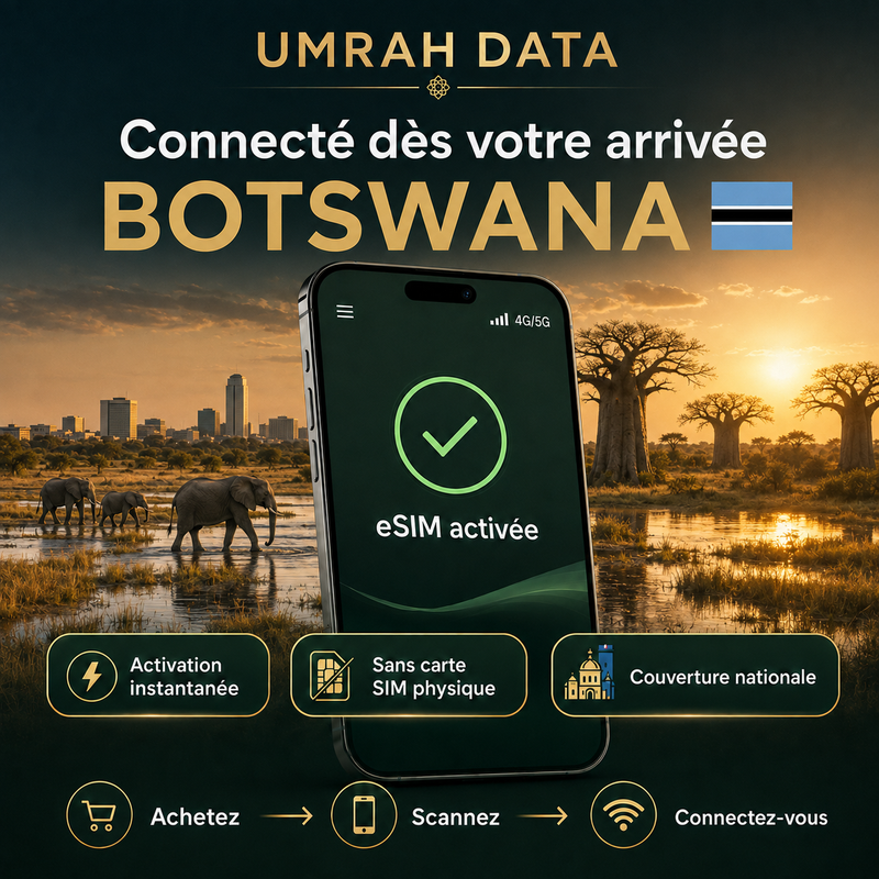 eSIM Botswana — Umrah Data