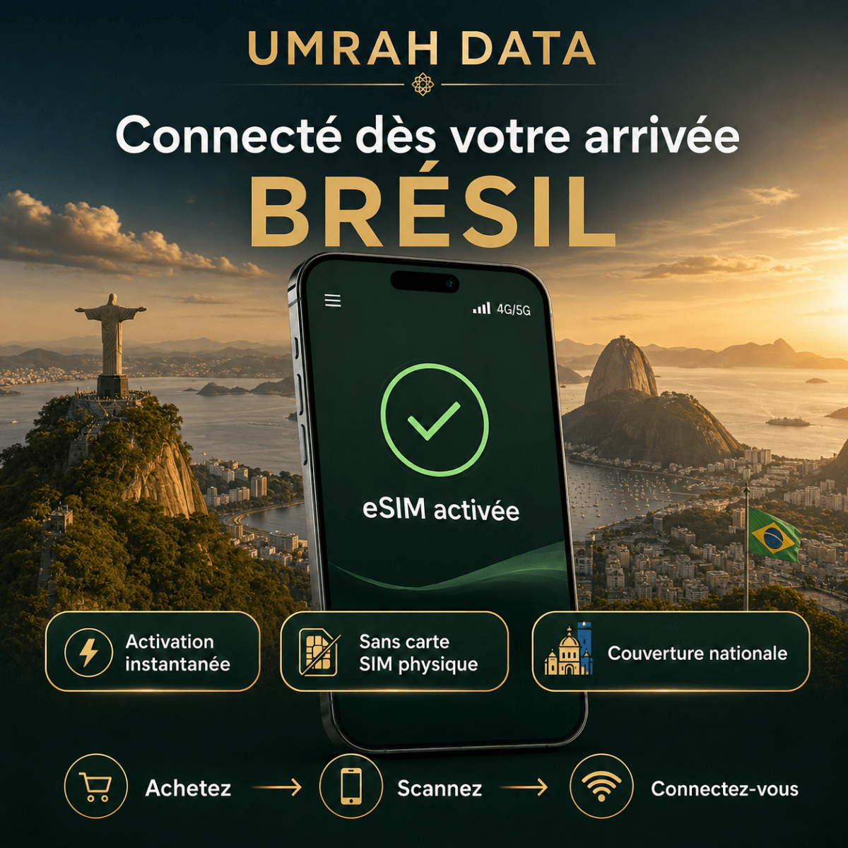 Brazil eSIM — Travel Data Plan