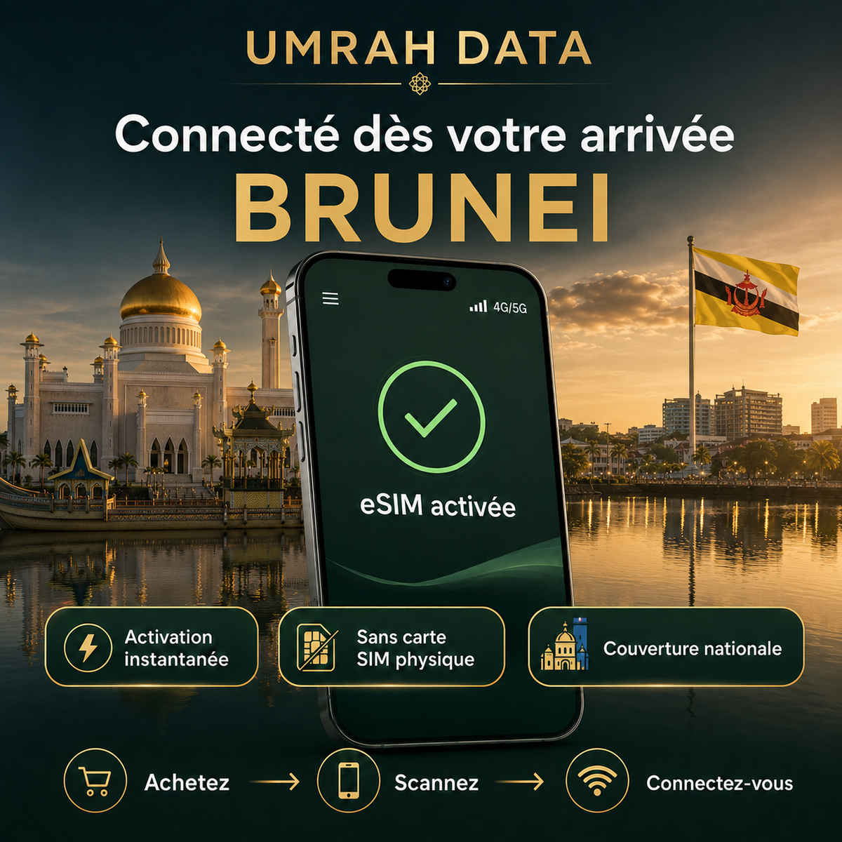 Brunei Darussalam eSIM — Travel Data Plan