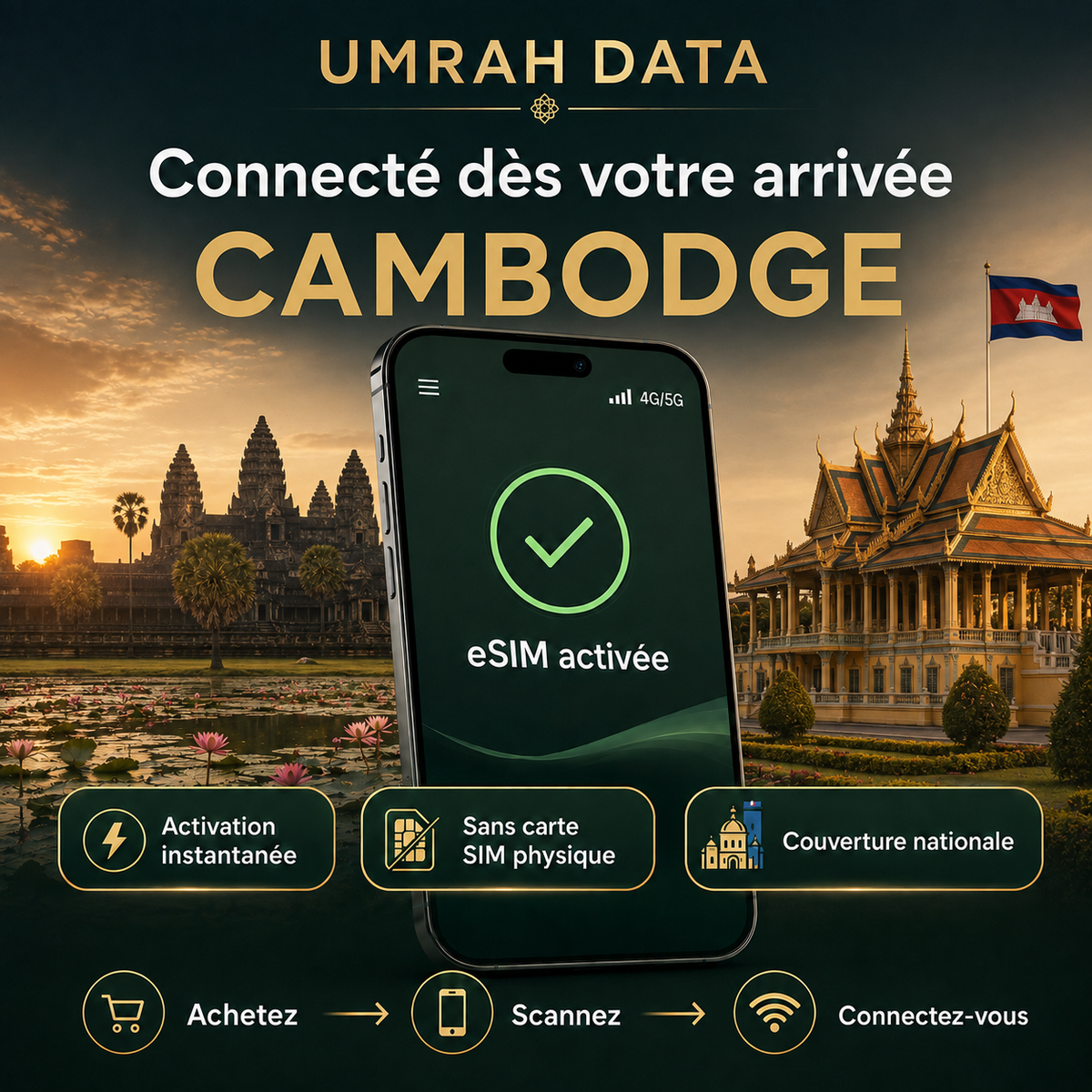 Cambodia eSIM — Travel Data Plan