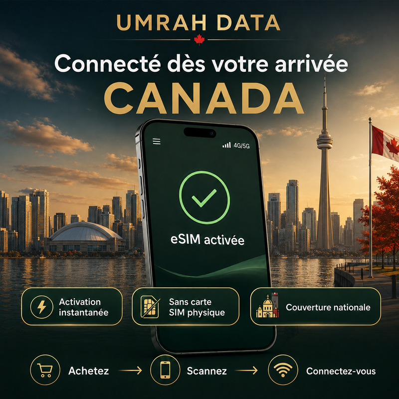 eSIM Canada — Umrah Data