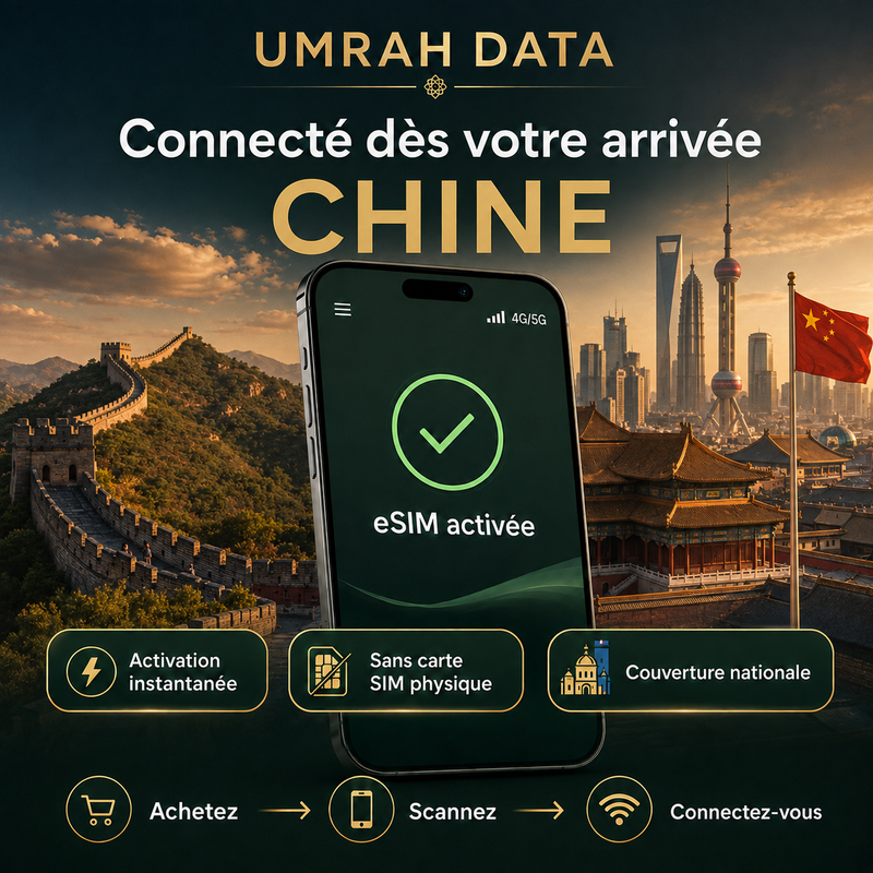 eSIM Chine — Umrah Data
