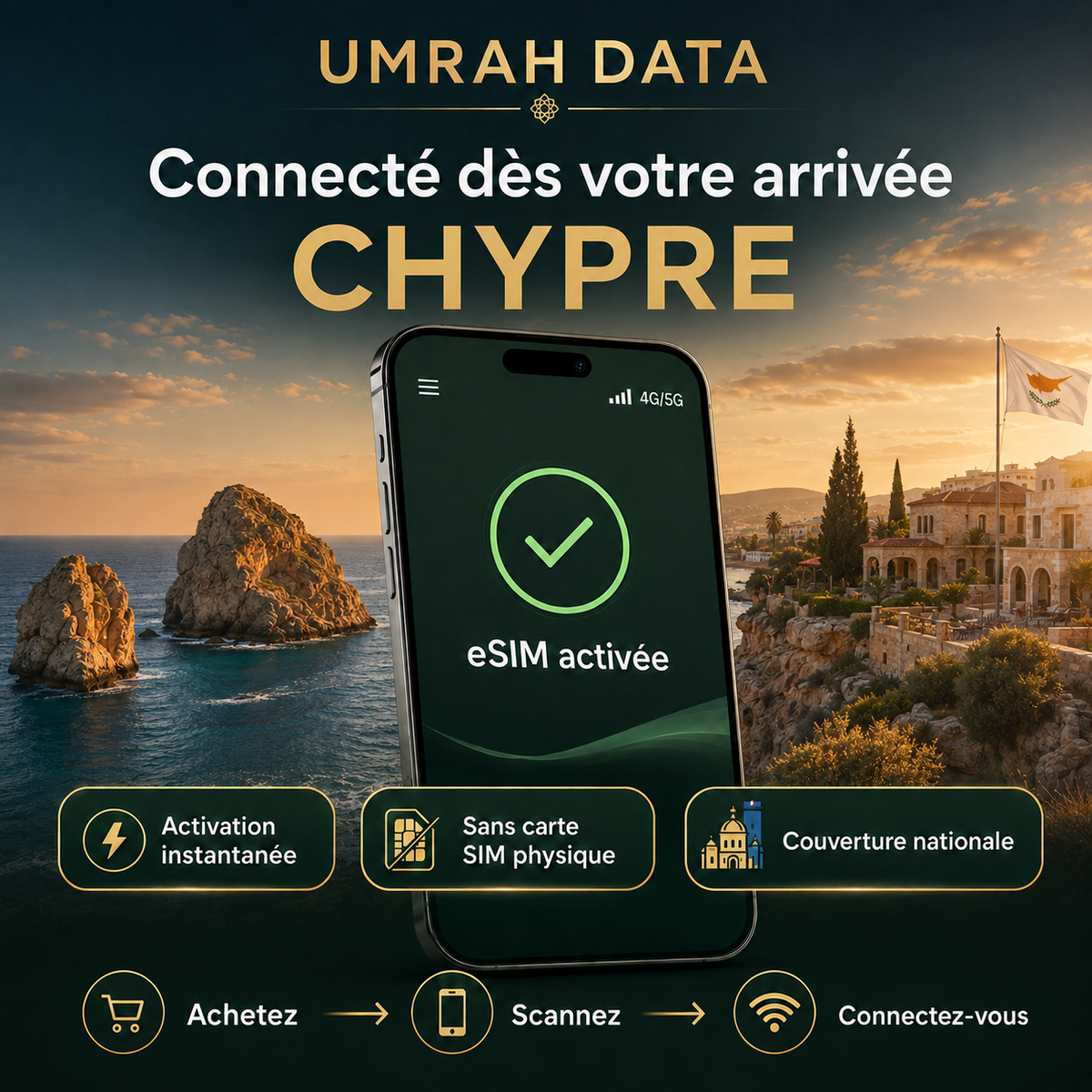 Cyprus eSIM — Travel Data Plan