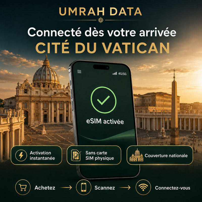 eSIM Cité du Vatican — connexion dès l’arrivée