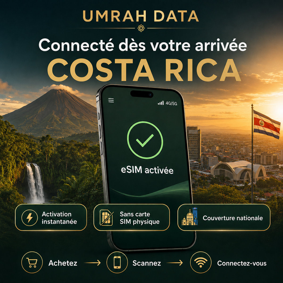 Costa Rica eSIM — Travel Data Plan