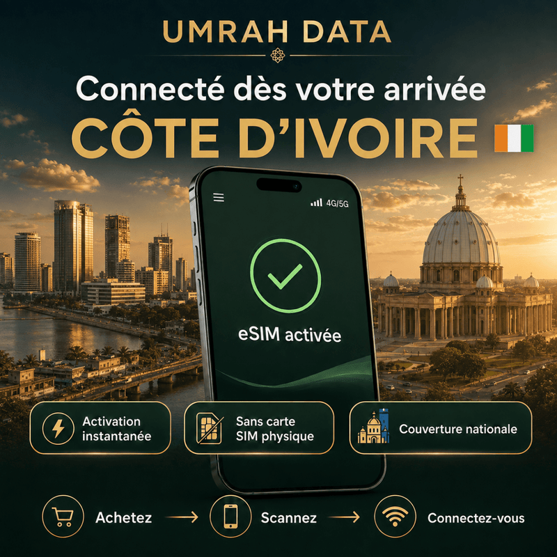 Cote d'Ivoire eSIM — Travel Data Plan - umradata