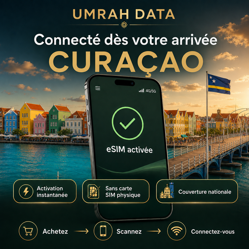 eSIM Curaçao — Umrah Data