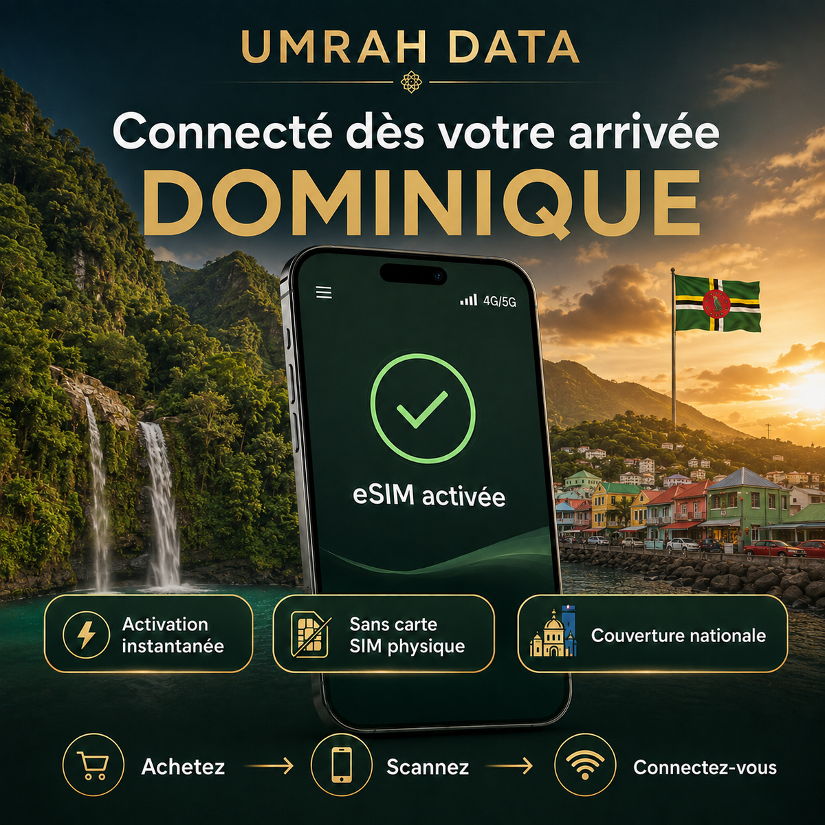 Dominica eSIM — Travel Data Plan
