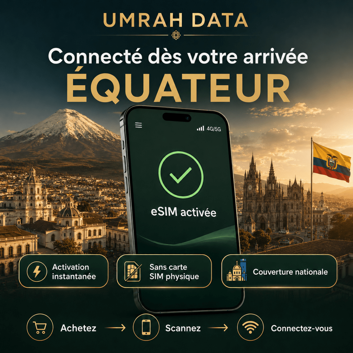 Ecuador eSIM — Travel Data Plan