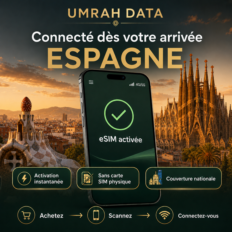eSIM Espagne — Umrah Data