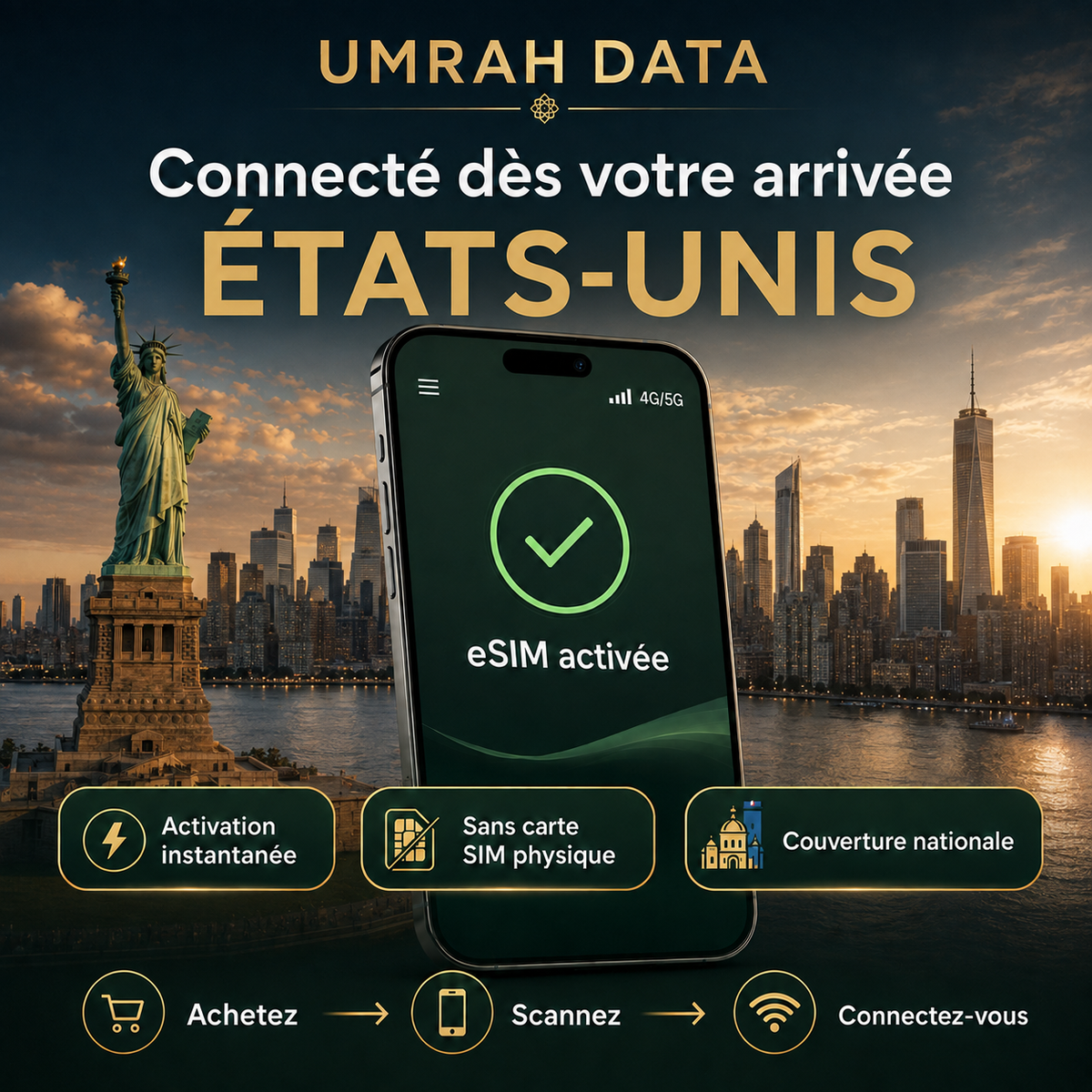 United States eSIM — Travel Data Plan