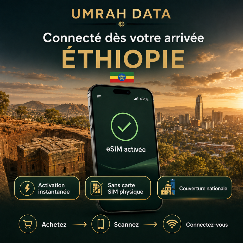eSIM Éthiopie — Umrah Data