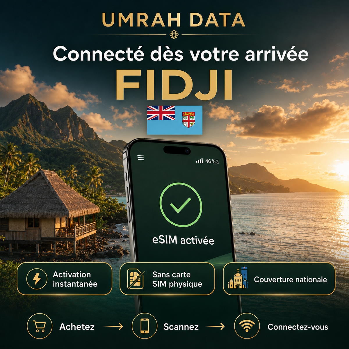 Fiji eSIM — Travel Data Plan