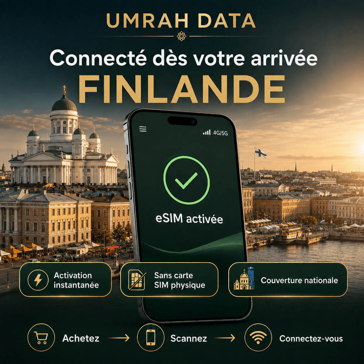 Finland eSIM — Travel Data Plan