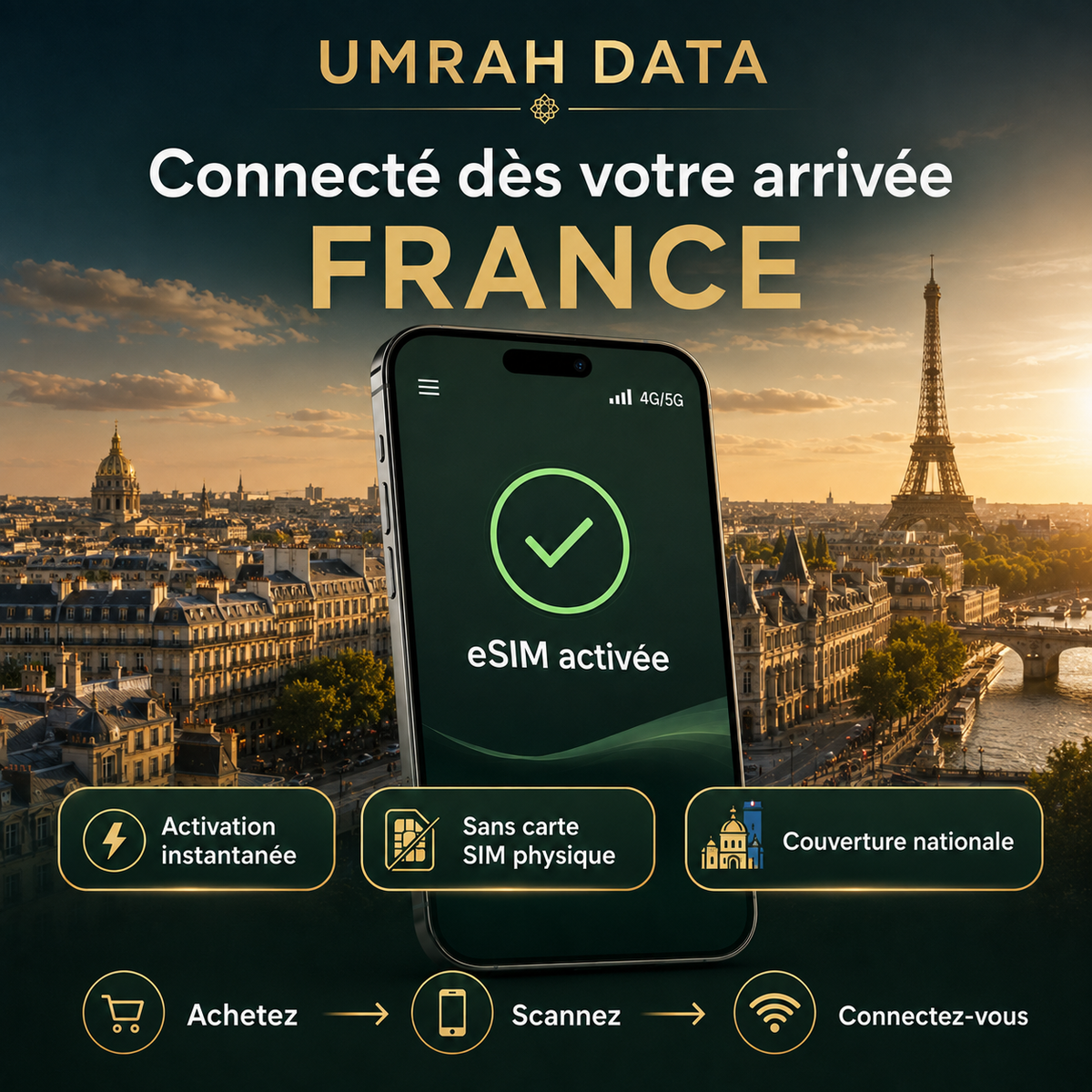 France eSIM — Travel Data Plan