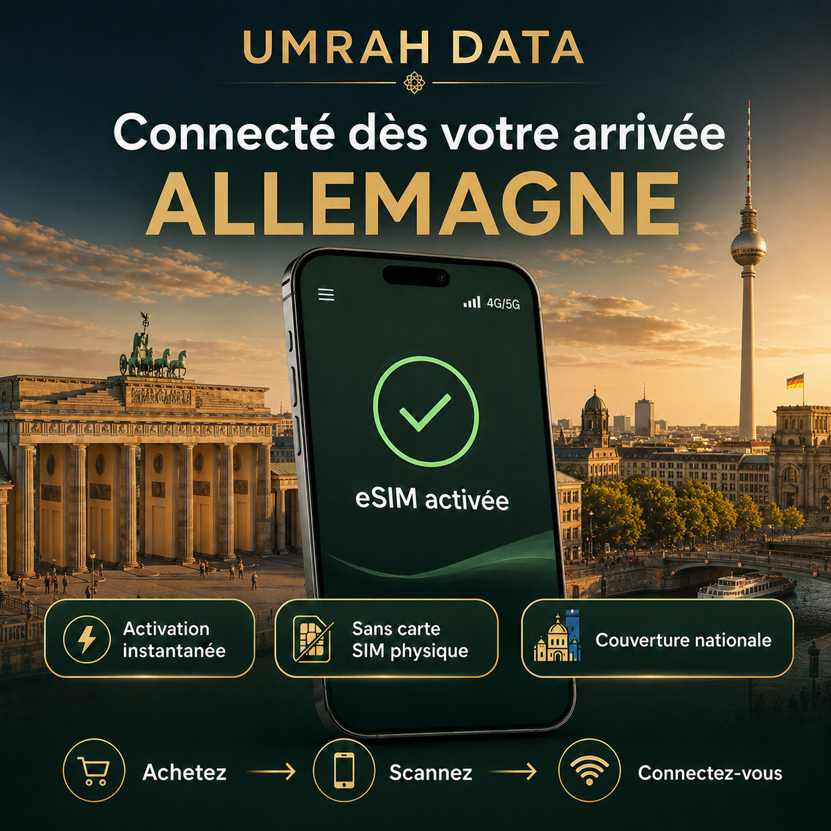 eSIM Allemagne — Forfait de données de voyage