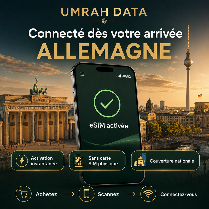 eSIM Allemagne — Umrah Data