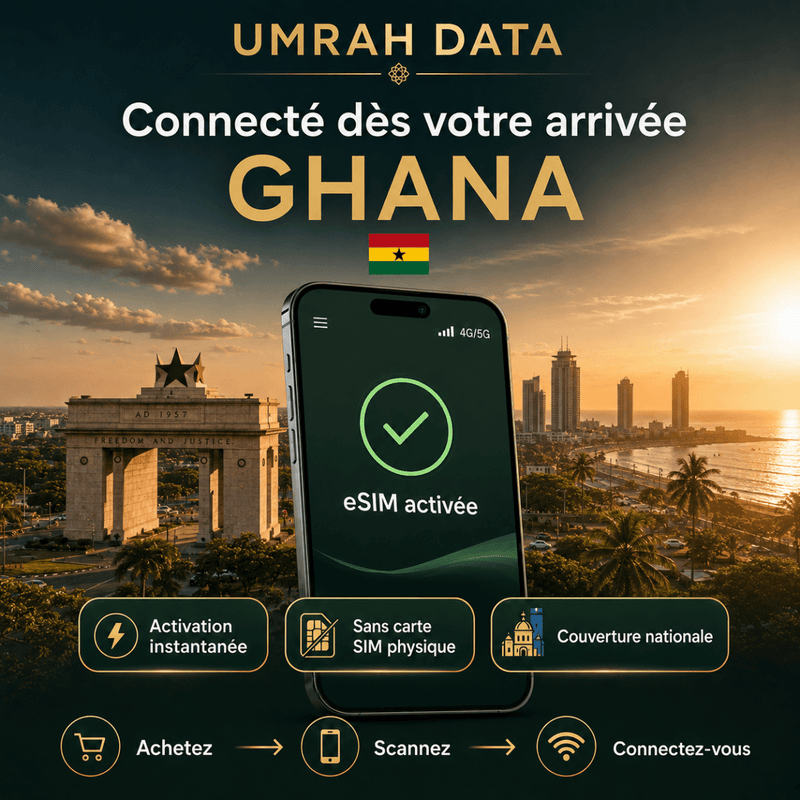 Ghana eSIM — Travel Data Plan - umradata