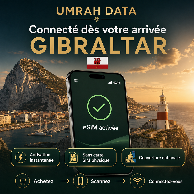 eSIM Gibraltar — Umrah Data
