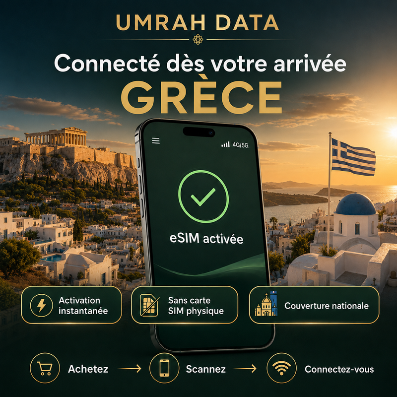 eSIM Grèce — Umrah Data