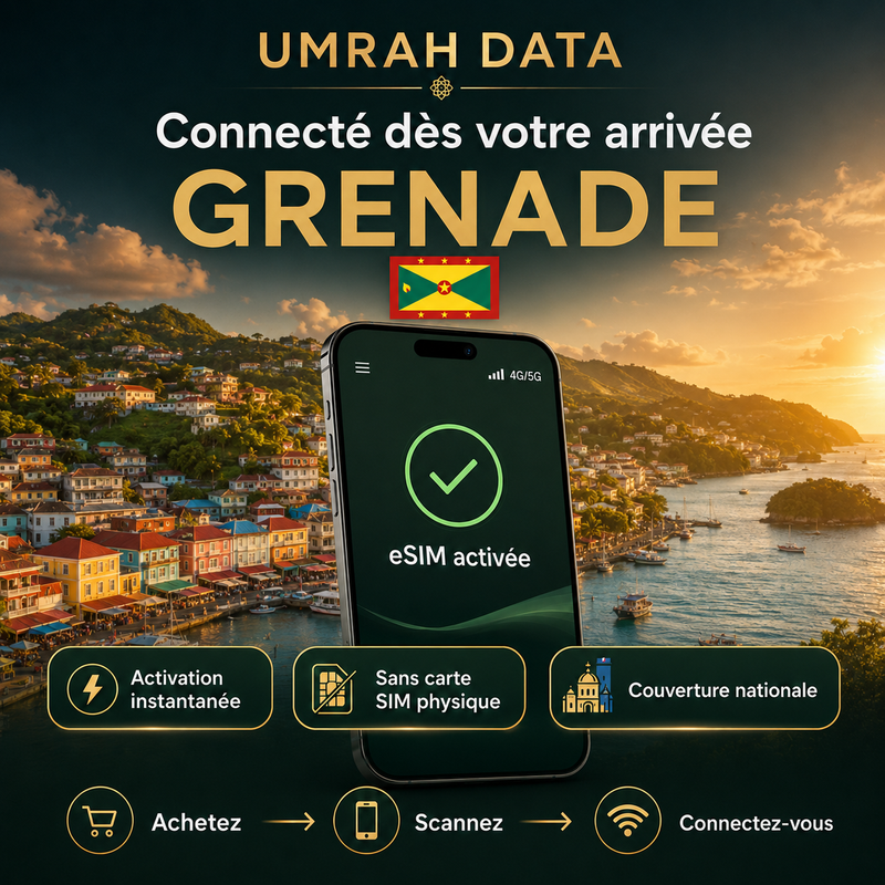 eSIM Grenade — Umrah Data