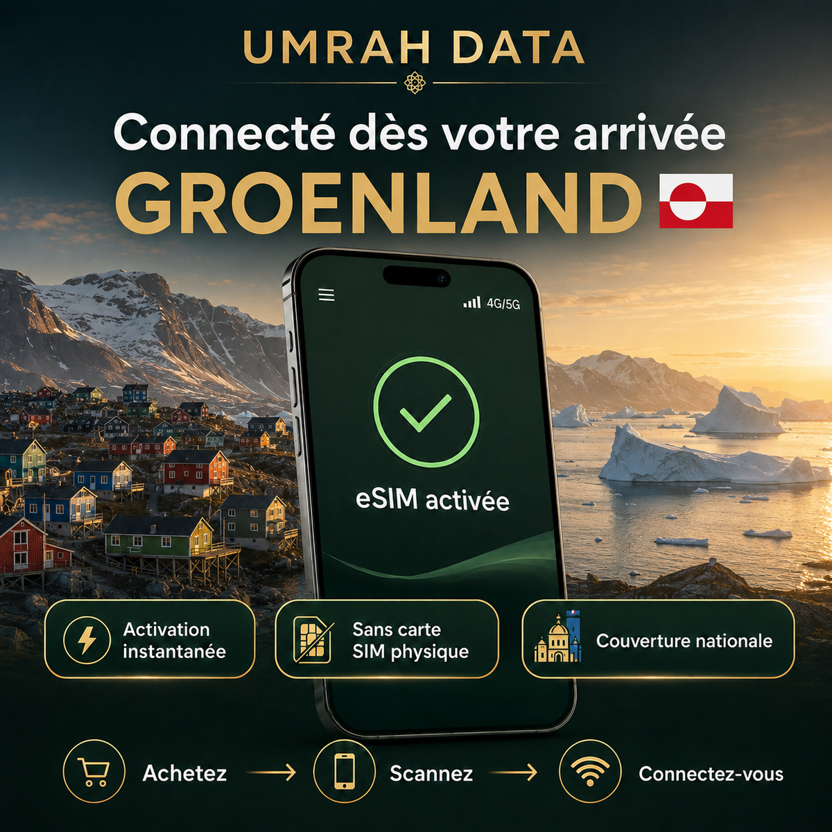 Greenland eSIM — Travel Data Plan