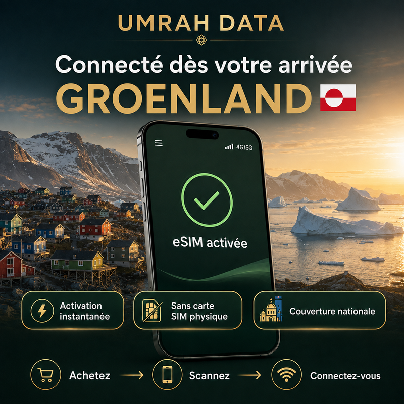 eSIM Groenland — Umrah Data