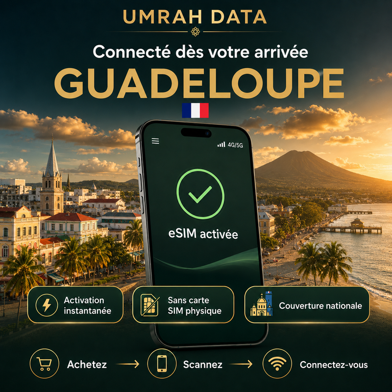 eSIM Guadeloupe — Umrah Data