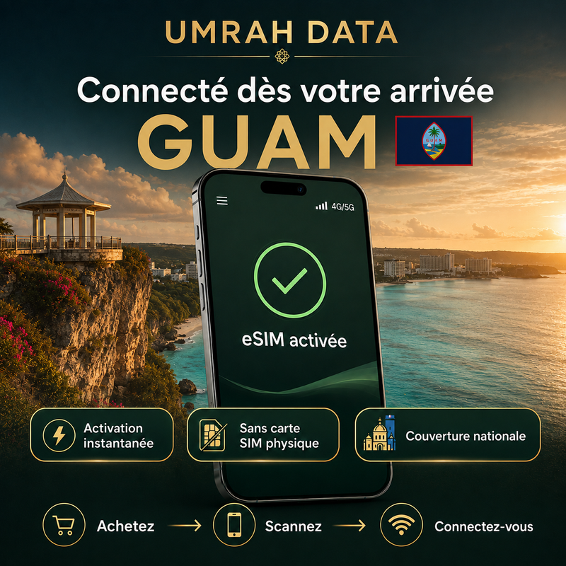 eSIM Guam — Umrah Data