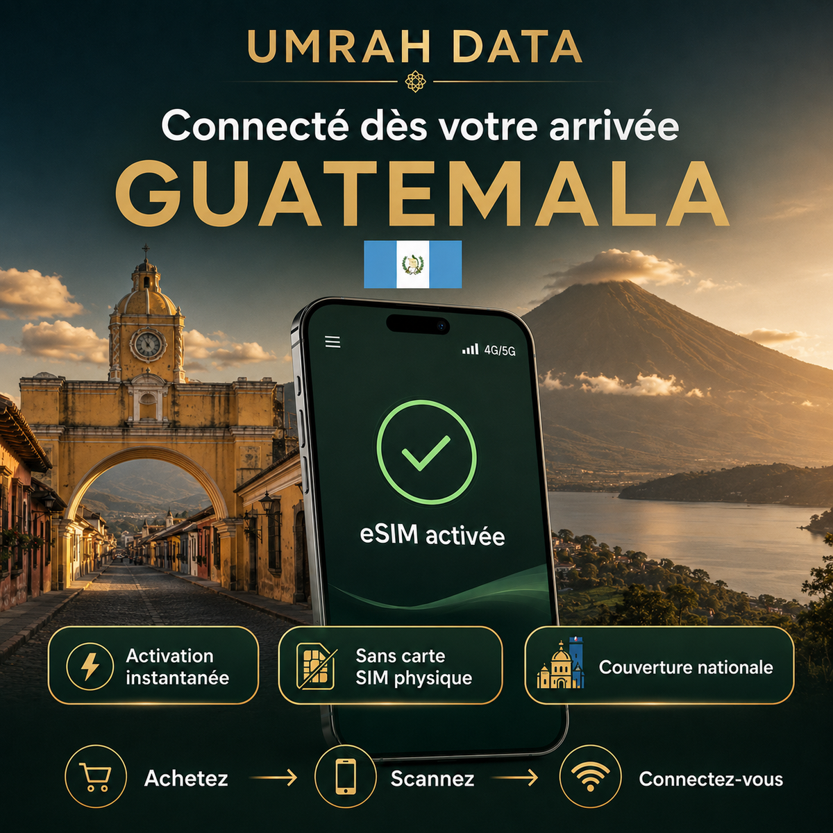Guatemala eSIM — Travel Data Plan