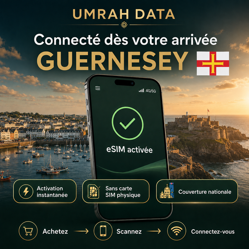 eSIM Guernesey — Umrah Data