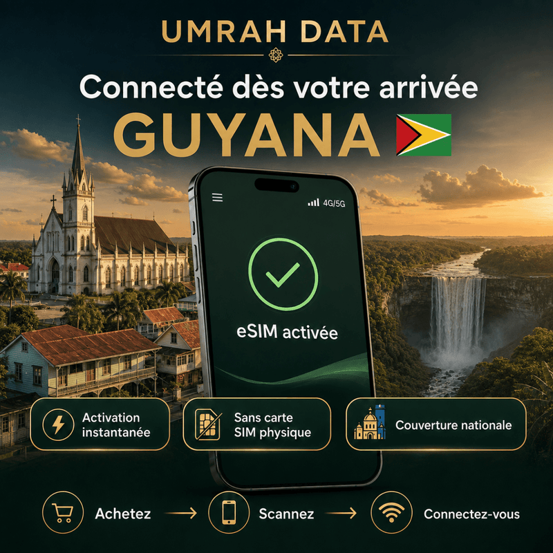 Guyana eSIM — Travel Data Plan - umradata