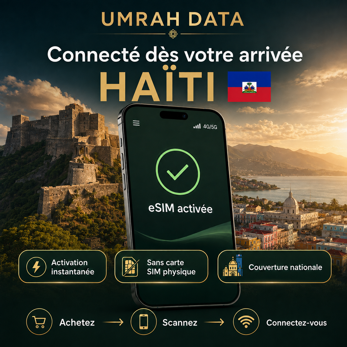 Haiti eSIM — Travel Data Plan