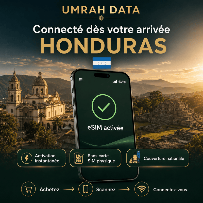Honduras eSIM — Travel Data Plan - umradata